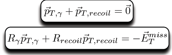 Poprawki absolutne (Cabs) Pęd fotonu pt > 15 GeV, η <1.3, Dżet w obszarze η <1.3, Odpowiednia separacja dżetu i fotonu w płaszczyźnie poprzecznej.