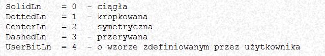). Jeżeli rodzaj linii jest różny od 4 to pod wzór możemy wstawić