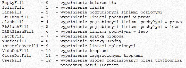 numer koloru będący maksymalnym kolorem