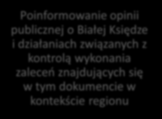 Scenariusz działań na przykładzie województwa Zapowiedź konferencji (na kilka dni przed konferencją, wysyłka informacji prasowej łącznie z rzecznikiem UM) Relacja z konferencji (w kanałach