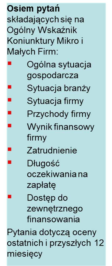 4 pkt 5 Wskaźniki w ramach badania mogą przyjmować wartości od 50 do 150, przy