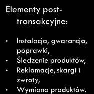 Zapasy Obsługa klienta definicje 1 niezagospodarowane dobra rzeczowe, utrzymywane przez firmę celem użycia w przyszłości (dalsze przetwarzanie, montaż, utrzymanie wyposażenia, sprzedaż) Wszystkie