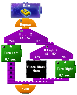 h> sensor rotation1 on 1 rotation1 is rotation as angle event greater_rotation1eventhigh when rotation1 > 32 event less_rotation1eventlow when rotation1 < -32 main { } ext InterfaceType "kfreestyle"