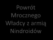 Powrót Mrocznego Władcy z armią Nindroidów