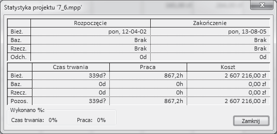 Rozdzia 7. Koszty projektu 225 Rysunek 7.15. Przep ywy gotówki Rysunek 7.16.