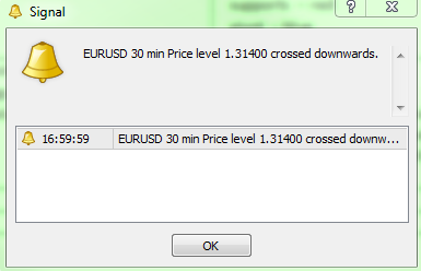 Komentarz do wybranej ramy czasu Legenda wyjaśniająca znaczenie poziomów Alarm dla przekroczenia poziomów przez cenę Display (wyświetl): true (tak) Font Size (rozmiar czcionki): 14 Kolor czcionki dla