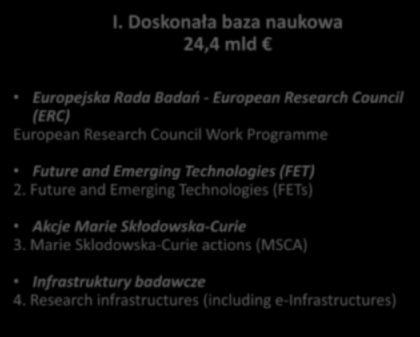 Marie Sklodowska-Curie actions (MSCA) Konkursy dla konsorcjów naukowych o dowolnym temacie (open), długoterminowych (flagships), o zadanym temacie (proactive) Granty