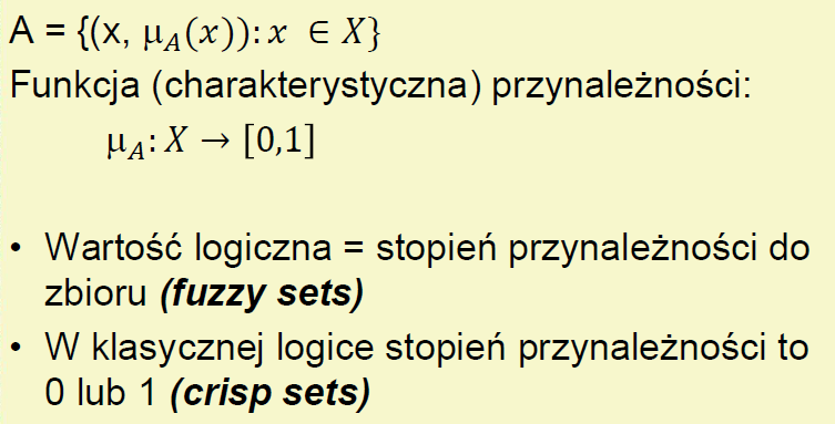 Zbiory