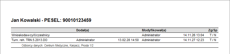 116 25.