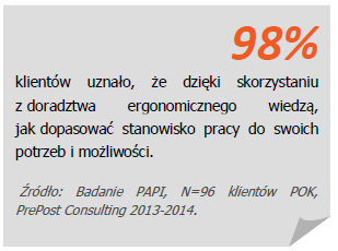 OCENA USŁUGI