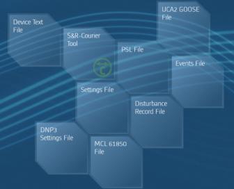 MiCOM S1 Agile Konfiguracja urządzenia Plik nastaw i logiki, edycja i