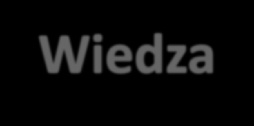 musi posiadać rozległą wiedzę na temat Scruma, powinien rozumieć problemy techniczne, jednakże nie musi być