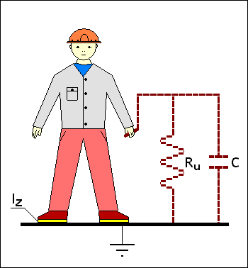 ELEKTRYZACJA KONTAKTOWA Stan naelektryzowania Q = CU;
