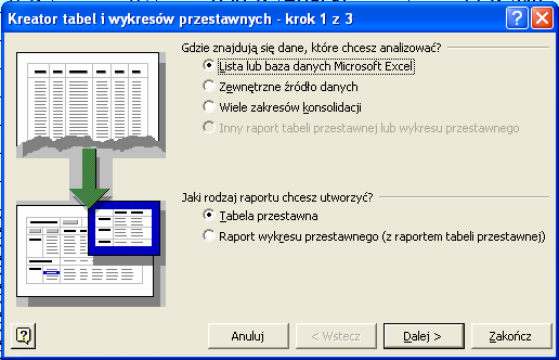 Zasady tworzenia tabel przestawnych opiszę na przykładzie bazy ABC: Przede wszystkim muszę zawsze określić, co ma podsumowywać tabela przestawna?