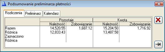 Na wyfiltrowanej liście należy nacisnąć przycisk dodatkowe okno z wartościami podsumowania. [Podsumowanie]. Zostanie otworzone Rys. 9.131 Podsumowanie preliminarza płatności/zakładka Rozliczenia.