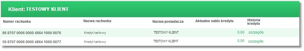 Rozdział 9 Kredyty Pojęcie Cut-Off Time (czas odcięcia) oznacza czas w ciągu dnia, po którym realizacja płatności odbywa się w kolejnym dniu roboczym.