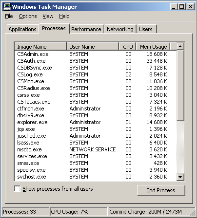 ACS ACS działa w systemach serwerowych z rodziny Windows. ACS jest zbiorem usług systemowych (Windows Server services).