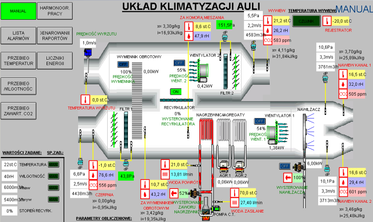 Rys. 2 Wizualizacja centrali klimatyzacyjnej Wyniki badań Badania przeprowadzone w auli Wydziału Inżynierii Środowiska PL pozwoliły na przedstawienie przebiegu zmienności stężenia dwutlenku węgla w