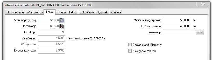Już na pierwszy rzut oka możemy odczytać z tabeli informacje o aktualnym poziomie zapasów (stanie magazynowym), ilości już zarezerwowanego materiału oraz wielkości planowanego zapasu minimalnego i