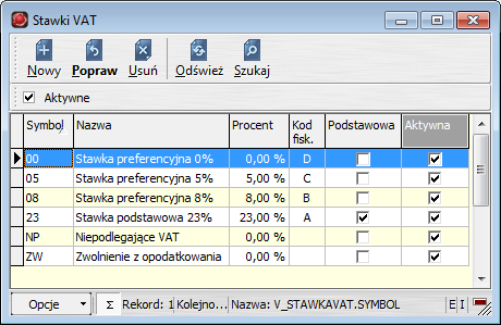 7.6. Stawki VAT Definicje» Stawki VAT