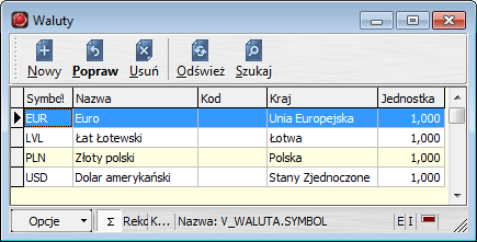 Tabela 7.11: pól kartoteki stawek VAT Symbol Symbol unikalny stawki VAT. opisowa stawki VAT. Procent Procent podatku VAT.