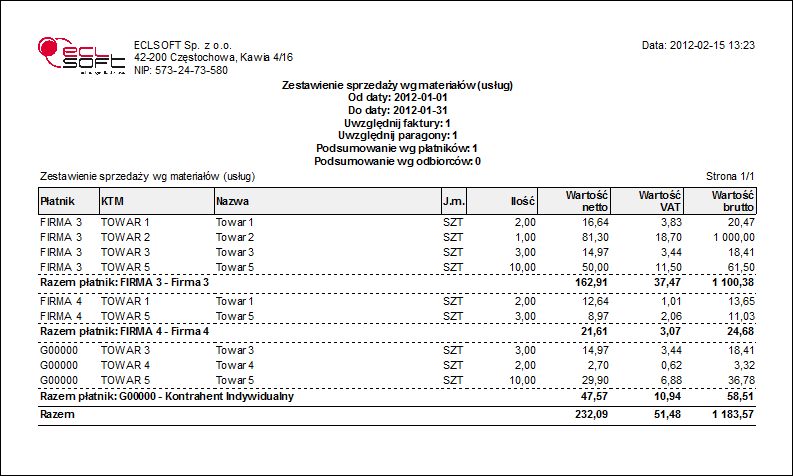 korygujące VAT, faktury VAT eksportowe, itp. Uwzględnij paragony Jeżeli zostanie zaznaczony, to w zestawieniu zostaną uwzględnione wszystkie paragony. Uwaga!