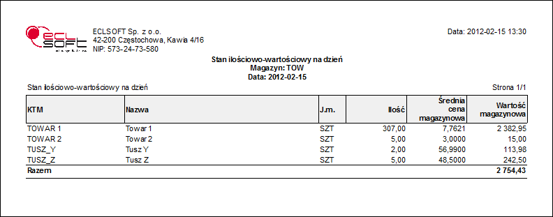 Rysunek 8.11: Stan ilościowo-wartościowy na dzień 8.2.