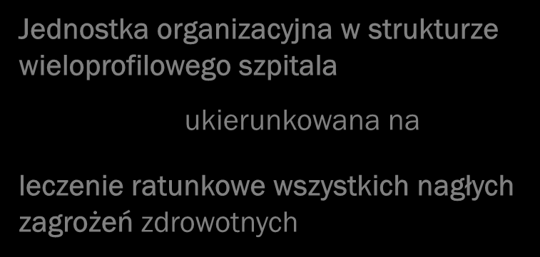 SZPITALNY ODDZIAŁ RATUNKOWY Jednostka organizacyjna w strukturze wieloprofilowego