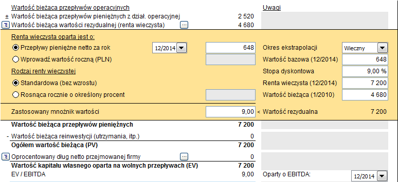 Kiedy użyta jest renta wieczysta/ ekstrapolacja, zastosowany mnożnik wartości jest automatycznie wyliczony u dołu tabeli renty wieczystej.