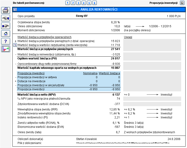 Analiza rentowności w obliczeniach przejęcia Invest for Excel W obliczeniach przejęcia, oprocentowane zadłużenie netto przejmowanej firmy jest odejmowane od wartości bieżącej przepływów operacyjnych
