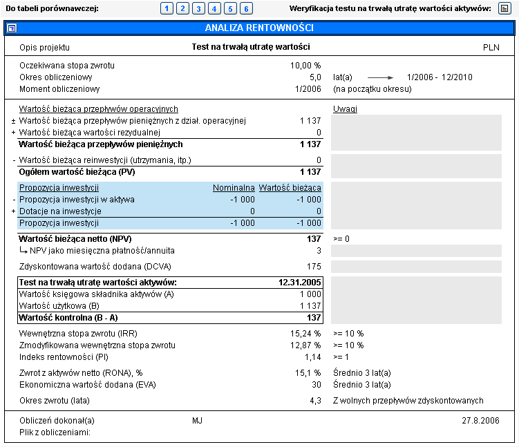 4.3 Tabela porównawcza Przyciski 1, 2,.