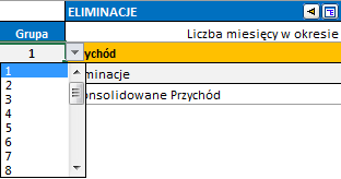 Możesz użyć grupowania eliminacji, by uwzględnić tylko część wprowadzonych eliminacji podczas konsolidacji, zaznaczając opcję Grupowania. Po lewej stronie pojawi się kolumna Grupy.