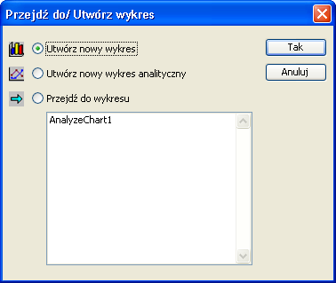 5.8 Wykresy Przy użyciu funkcji Wykresy, można utworzyć wykresy oraz analizę wrażliwości wykorzystujące dane z kalkulacji inwestycji. Przejdź do menu Analiza - Wykresy, ` lub wykorzystaj przycisk.