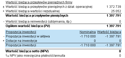 Teraz chcesz przeanalizować, jak niska mogłaby być cena sprzedaży, zanim NPV inwestycji osiągnie wartość "0". Wybierz pierwszą komórkę zawierającą cenę za tonę oraz uruchom funkcję "Próg rentowności".
