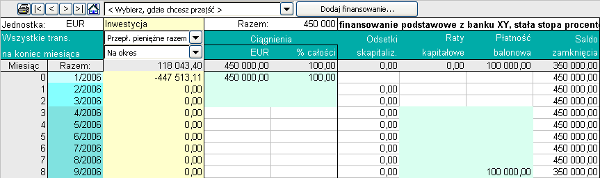J. Procent wypłaconej kwoty z góry - inaczej, niż dla opcji "F", ale płatności rozpoczynają się już przy zamknięciu finansowania i kontynuowane są zgodnie z okresem spłat (z góry). K.
