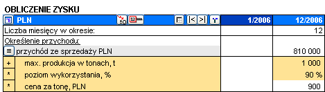 4) Poprzez wykorzystanie operatorów programu Invest for Excel, pokazanych na rysunku poniżej (przykładowo przychód ze sprzedaży jest wynikiem przemnożenia max.