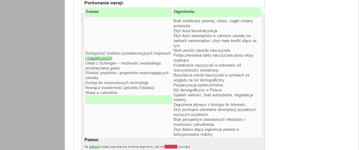 Prowadzenie konsultacji