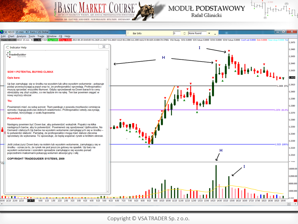 VSA TRADER www.
