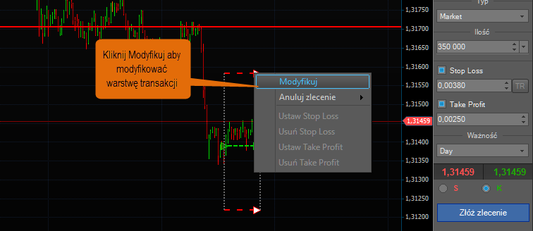 Trader może także kliknąć prawym przyciskiem myszy na