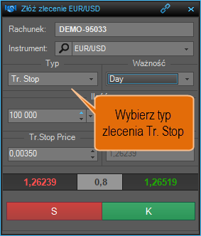 1) Ustawienie zlecenia otwierającego Trailing stop kupna 2) Linia zlecenia podąża za ceną w trendzie spadkowym 3) Linia zlecenia zatrzymuje się w odległości 35 pipsów od dołka