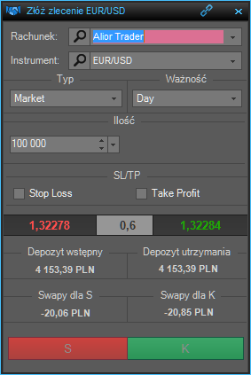 2. Sposoby składania zleceń na platformie Alior Trader Platforma AliorTrader daje inwestorowi możliwość składania zleceń w panelu Złóż zlecenie, składania zleceń z wykresu, jak również składania tzw.