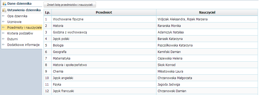 Zakładanie dziennika oddziału przez wychowawcę 25 Rysunek 29. Edycja listy przedmiotów i nauczycieli 10. Kliknij przycisk Zapisz.