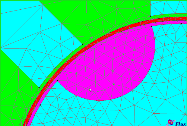 W pamięci systemu uruchomione są trzy procesy związane z programem Flux2D moduł obliczeniowy napisany w Fortranie, moduł interfejsu użytkownika napisany w Javie, moduł pośredniczący.