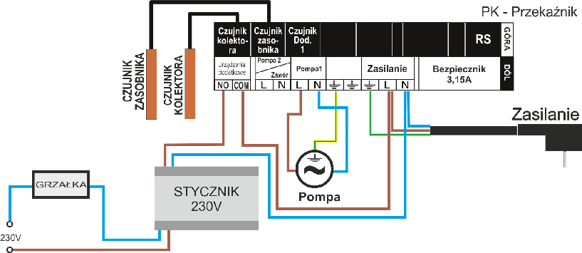 tech IV.d.3) Grzałka Grzałka spełnia funkcję elektrycznego podgrzewania zbiornika.