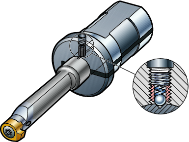 Mocowanie narzędzi toczenie A Adaptery do narzędzi z trzonkiem cylindrycznym Adaptery stosowane w centrach tokarskich i obrabiarkach wielozadaniowych.
