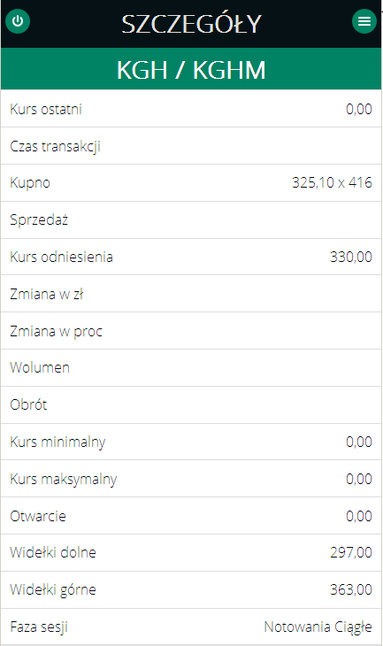 Wybrany instrument zostanie dodany do listy obserwowanych i zostanie zapamiętany na ekranie Notowania.