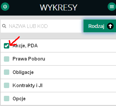 Metoda 2.