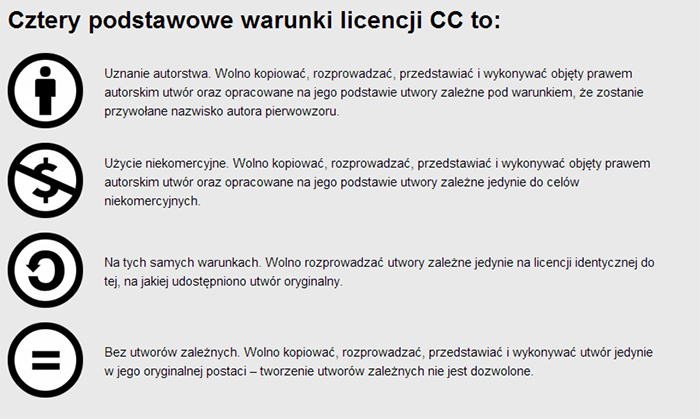 Ważne są również licencje Creative Commons, na