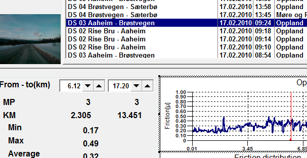 RAPORT (REPORT) Wszystkie wykonane pomiary są automatycznie zapisywane w menu Reports. Wybierz jeden (lub więcej do porównań) pomiarów i naciśnij przycisk Update graph.