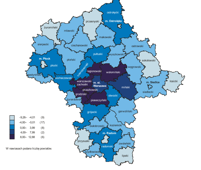 can see in the map below, migration is carried out for the benefit of the area of Warsaw and disadvantagefor the other regions of Mazovia. in brackets are the number of poviats Graphic 1.